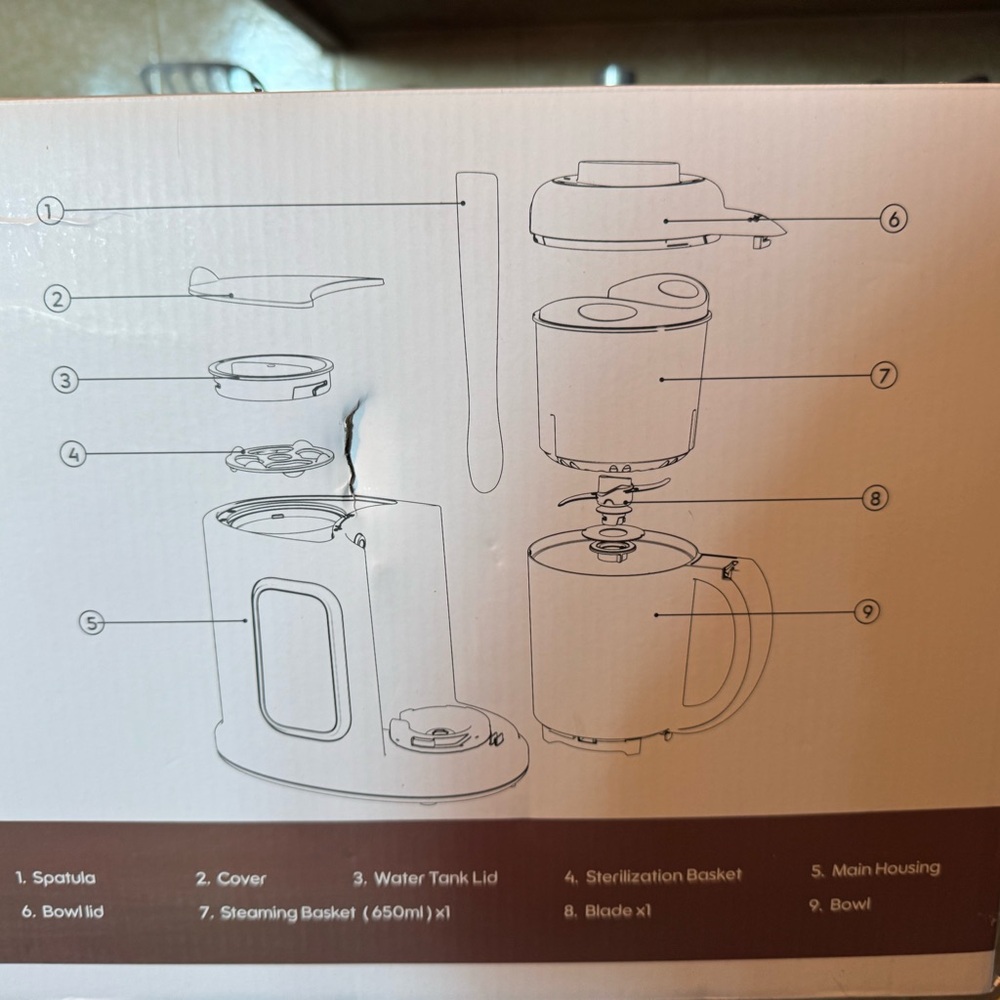 Gemdom Multi-Function Food Maker - Picture 2 of 4